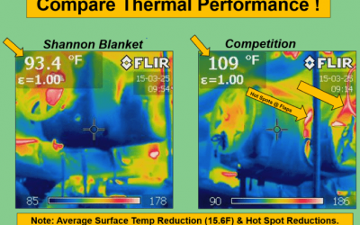K-Factor and industrial insulation