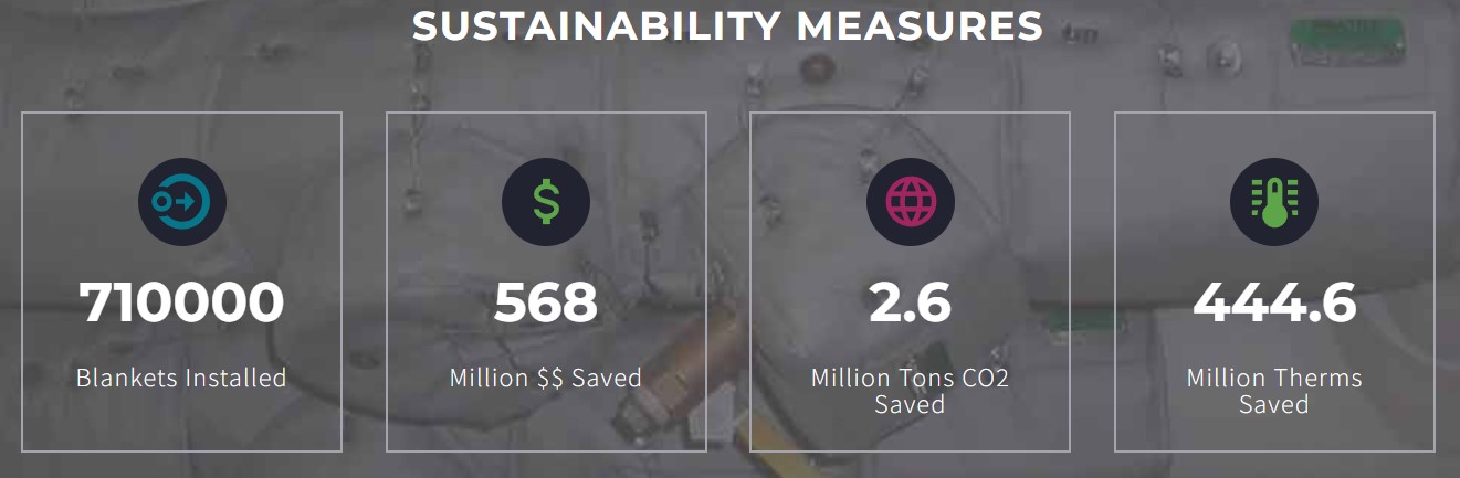 Sustanability Measures: 710,000 Insulation Blankets Installed, $568 Million Saved, 2.6 Million Tons CO2 Saved, 444.6 Million Therms Saved