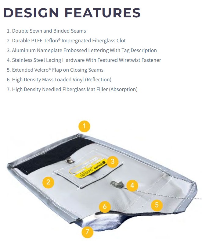 Acoustic Blanket Design Features From Shannon reduce noise